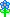 Memberlist