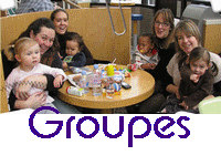 Usergroups