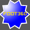No new posts