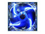 New posts