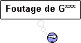Okay