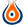 New posts