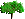 New posts